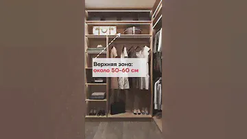гардеробная  комната - умная система  хранения вещей